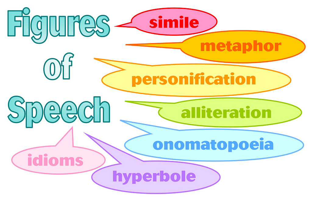 figure of speech in english class 9