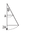 A thin uniform rod of length l and mass m is swinging freely about a ...