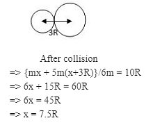 MCQ: Centre of mass and collision, Class 11 - Physics Notes - Class 11