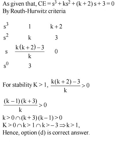 A closed loop system has the characteristic equation given by s3