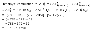 If enthalpies of formation C2H4 g CO2 g and H2O l at 2500C