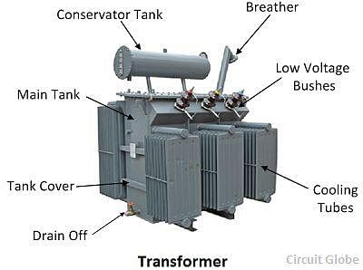 Transformer - Mechanical Engineering