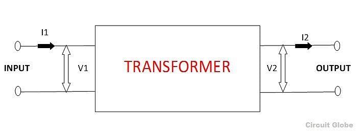 What is a Transformer? - definition and meaning - Circuit Globe