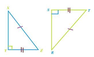 CONGRUENCE OF TRIANGLES Notes - Class 7