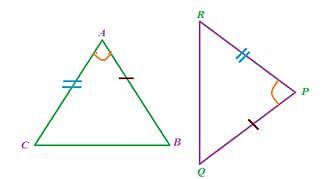 CONGRUENCE OF TRIANGLES Notes - Class 7