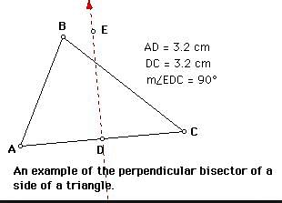 definition of perpendicular bisector