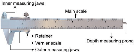 Vernier deals scale pdf