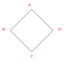 Construction of Rhombus - Geometrical Constructions, Class-8, Math ...