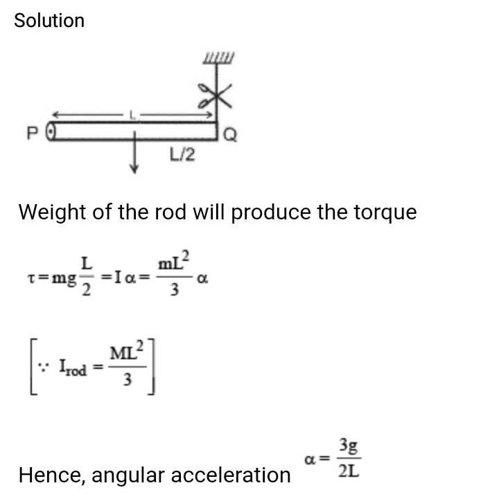 A rod PQ of mass M and length L is hinged at end P. The rod is kept ...