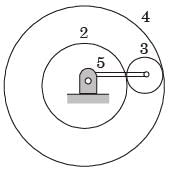 GATE Past Year Questions: Gears & Gear Trains - Notes | Study Theory of Machines (TOM) - Mechanical Engineering