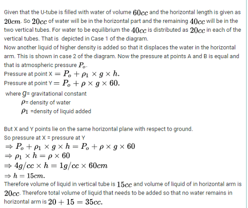 A U-tube Having Horizontal Arm Of Length 20 Cm, Has Uniform Cross 