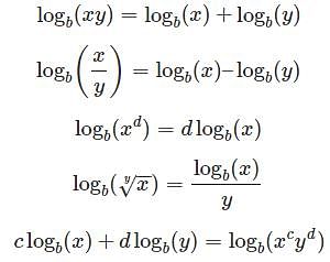 Logarithm Formula - Commerce
