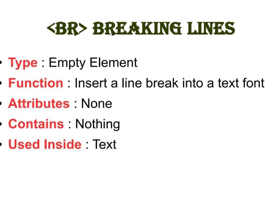 What is the correct html shop tag for inserting a line break