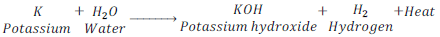 Chapter Notes - Materials: Metals & Non-Metals - Notes | Study Science Class 8 - Class 8