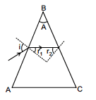 GEOMETRICAL OPTICS, Class 12, Physics (IIT-JEE & AIPMT) Chapter Notes