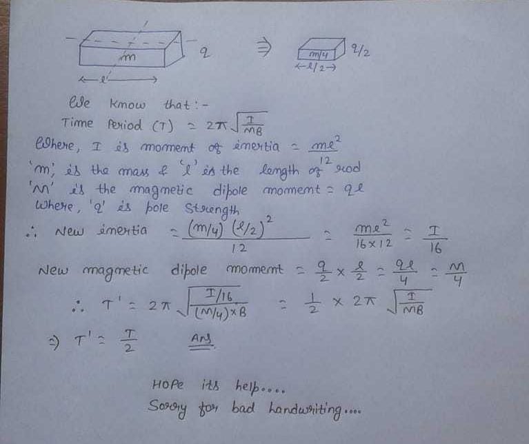 A long bar of time period T is cut into 4 equal parts by cutting