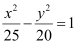 Conic Sections NCERT Solutions | Mathematics (Maths) Class 11 - Commerce