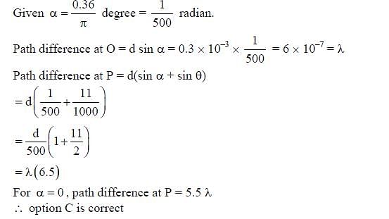 Valid AD01 Test Discount