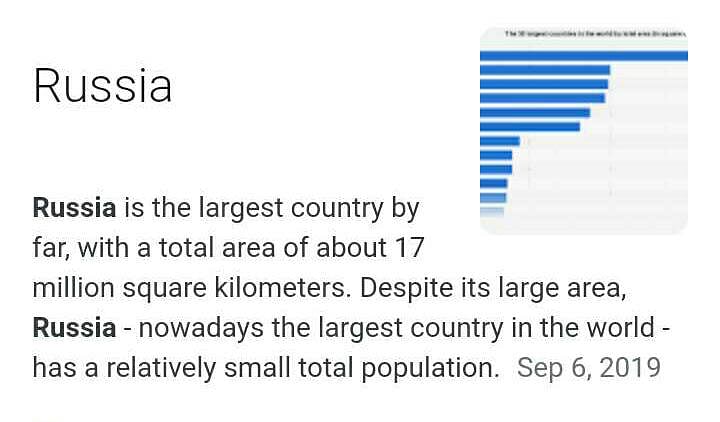 The biggest country in the world EduRev Current Affairs Question