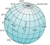 Latitude and Longitude - Geography (Prelims) by Valor Academy - UPSC ...