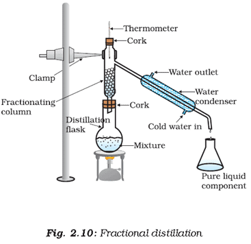 Mixtures - Notes, Chemistry - Notes | Study Current Affairs & General Knowledge - CLAT