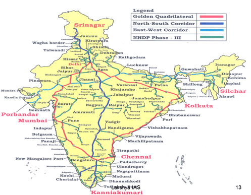 Transport in India- 1 - General Awareness and Knowledge - Bank Exams ...