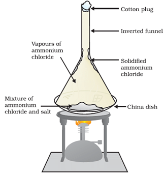 Mixtures - Notes, Chemistry - Notes | Study Current Affairs & General Knowledge - CLAT