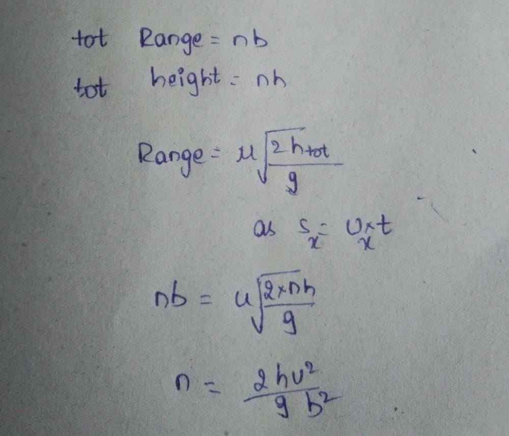 A ball rolls off the top of a staircase with a horizontal velocity ms1