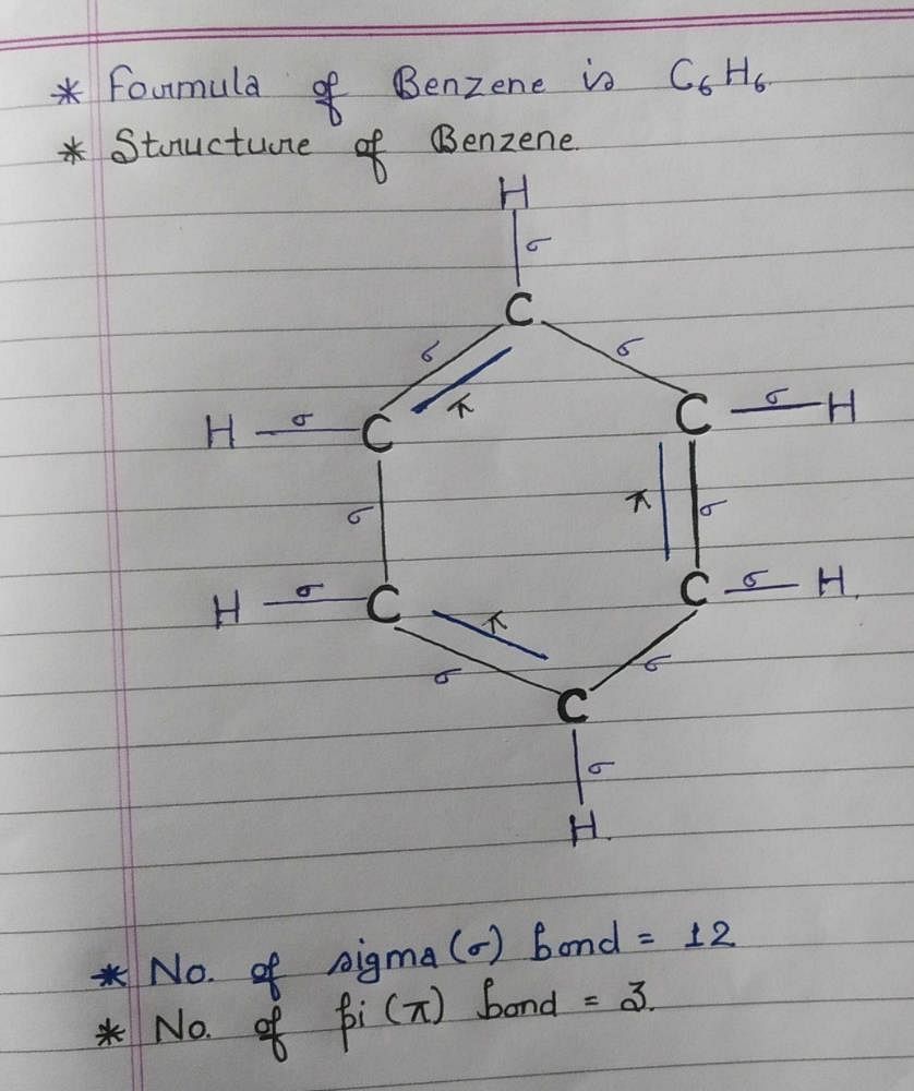 Structure of Benzene (C6H6) - Definition, Discovery, Properties,