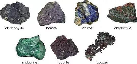 Examples of ores.