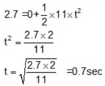 Irodov Solutions: Kinematics - 1 | Physics Class 11 - NEET