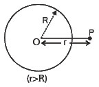 Electric Potential Energy: Derivations Notes | Study Additional Documents and Tests for JEE - JEE