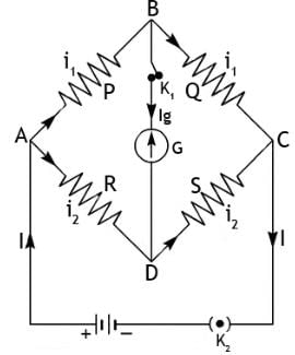 Theory and Procedure, Metre Bridge (Law of Combination of resistors ...