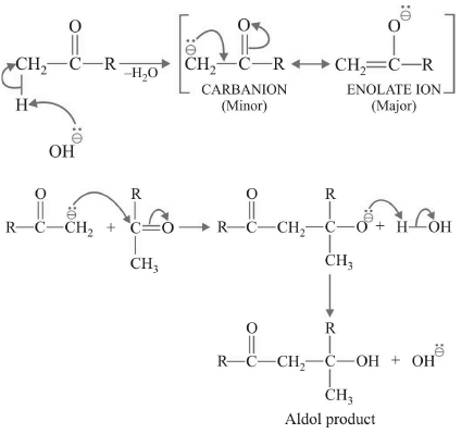 Covalent Bond Fission: Homolytic and Heterolytic - Chemistry Class 11 ...