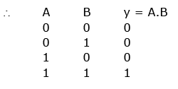 NEET Previous Year Questions (2014-2024): Semiconductor Electronics | Physics Class 12