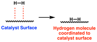Alcohols: Properties, Preparation & Reactions | Chemistry Class 12 - NEET