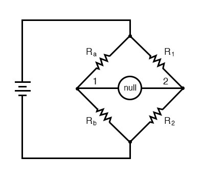 Wheatstone Bridge and Meter Bridge - Physics Class 12 - NEET PDF Download