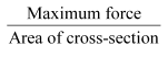 Mechanical Properties of Solids NCERT Solutions | Physics Class 11 - NEET