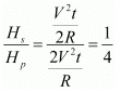 NCERT Solutions: Electricity - Notes | Study Science & Technology for UPSC CSE - UPSC