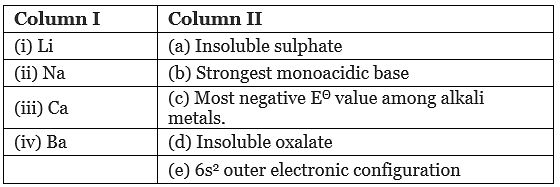NCERT Exemplar - s-block elements - 2 Notes | Study Chemistry for JEE - JEE
