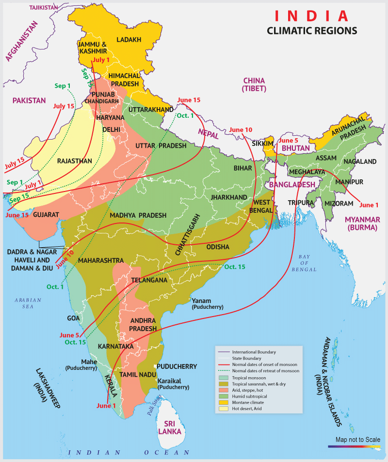 NCERT Summary: Climate - 1 Notes | Study Geography for UPSC CSE - UPSC