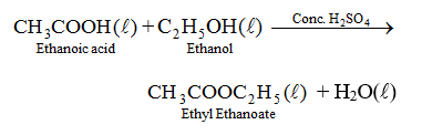 Previous Year Questions: Carbon & its Compounds - 2 | Science Class 10