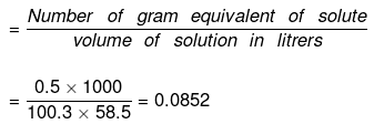 Stoichiometry & Concentration Terms | Chemistry Class 11 - NEET