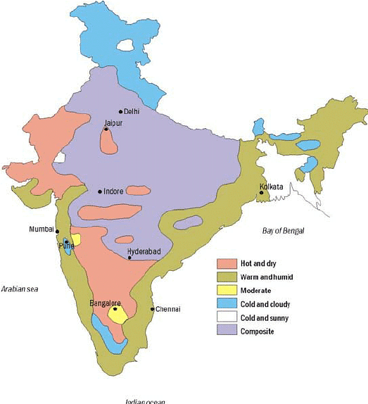 Different Climatic Zones in India