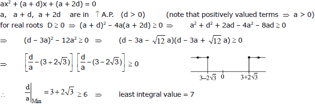 Quadratic Equations, Chapter Notes, Class 11, Maths(IIT) PDF Download