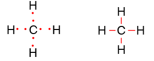 Electron Dot Structure
