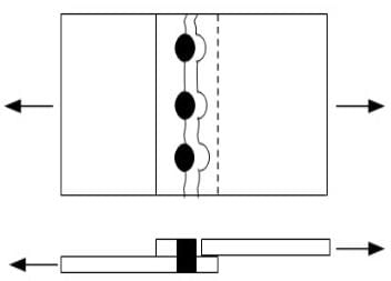 Riveted Joints, Strength Of Materials - Strength Of Material Notes ...