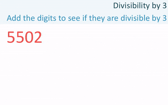 Divisibility Rules Notes | Study Quantitative Aptitude (Quant) - CAT