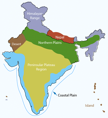 NCERT Summary: India Location - 1 - Notes | Study Geography for UPSC CSE - UPSC