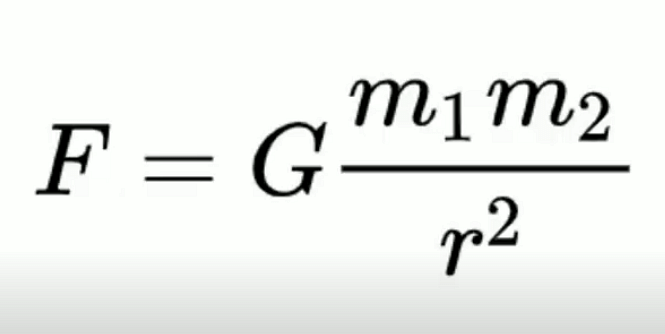 The formula for the force between Objects